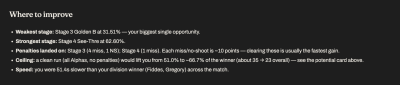 Synopsis