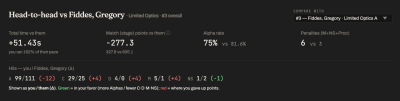 Head to Head