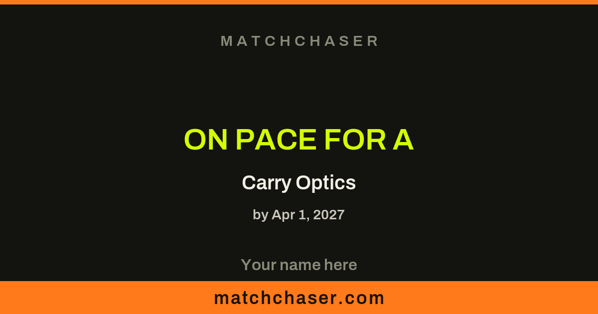 A MatchChaser pace card: on pace for A class in Carry Optics by the target date